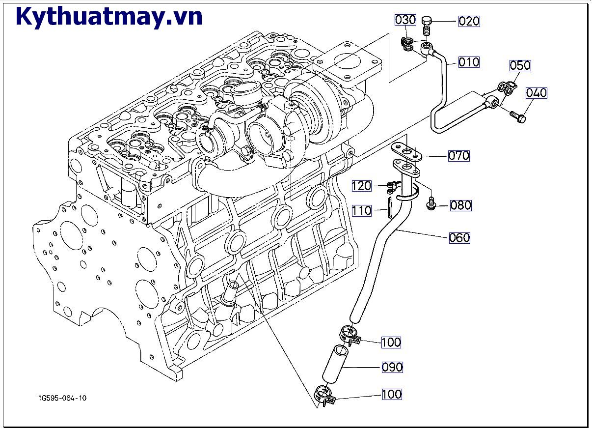 Ống dẫn dần ( bộ phận nén tubo)